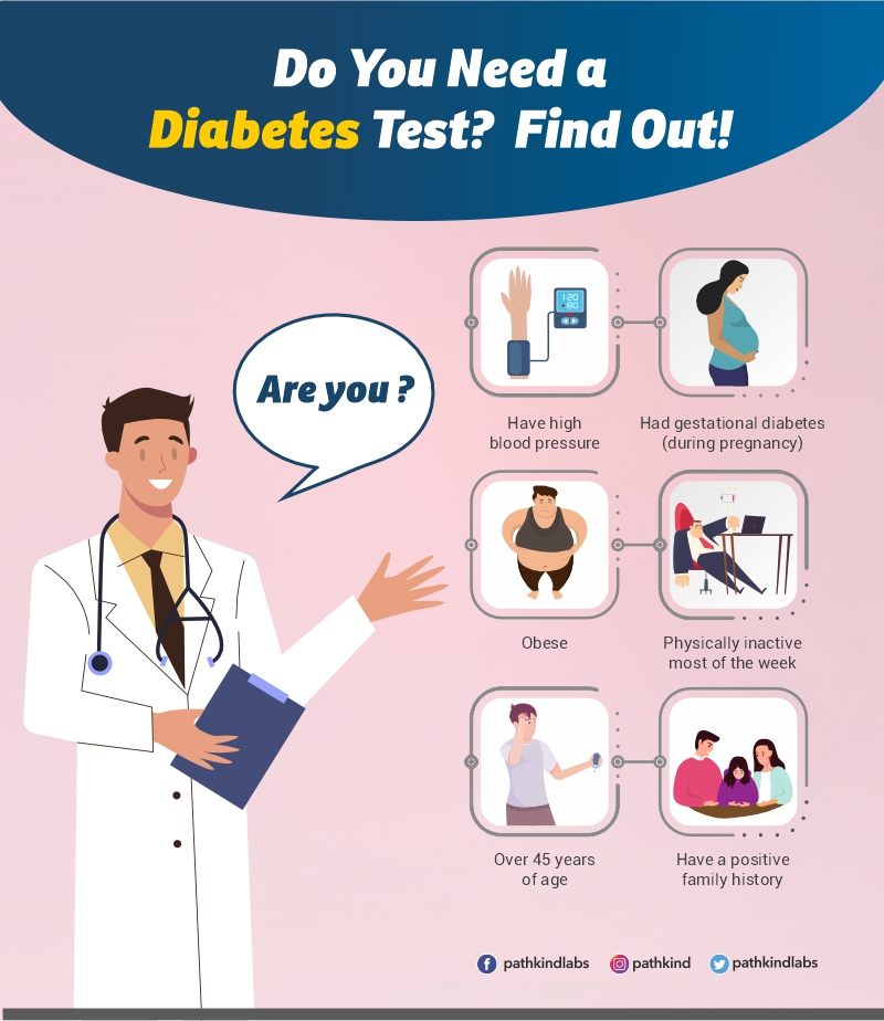 How To Get Diabetes Test Nhs